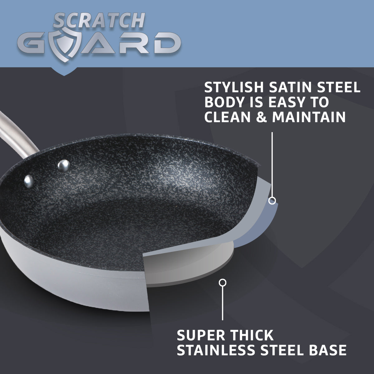 Scratch Guard: Complete Non-Stick Stainless Steel Pan Set - 5 Piece