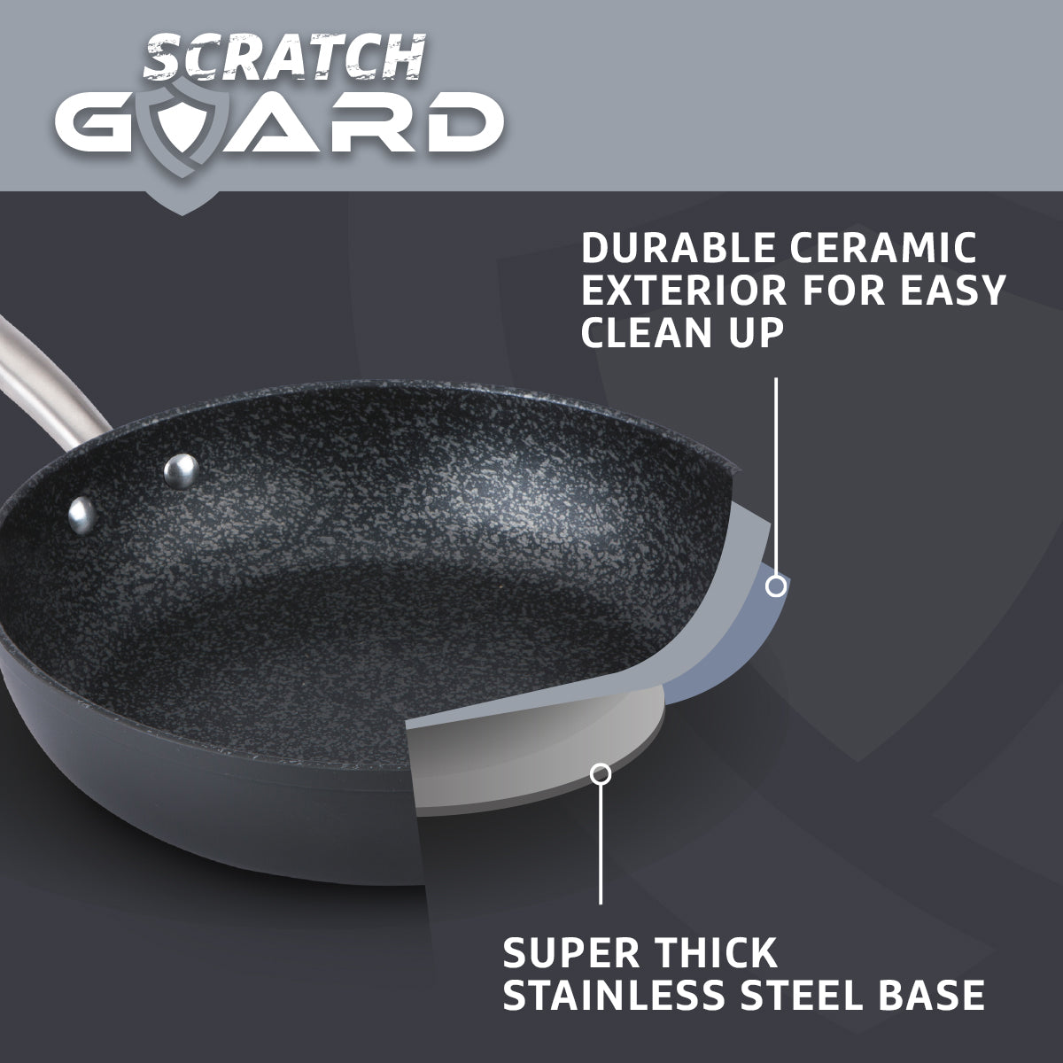 Scratch guard 5 piece cookware set features ceramic exterior and super thick steel base