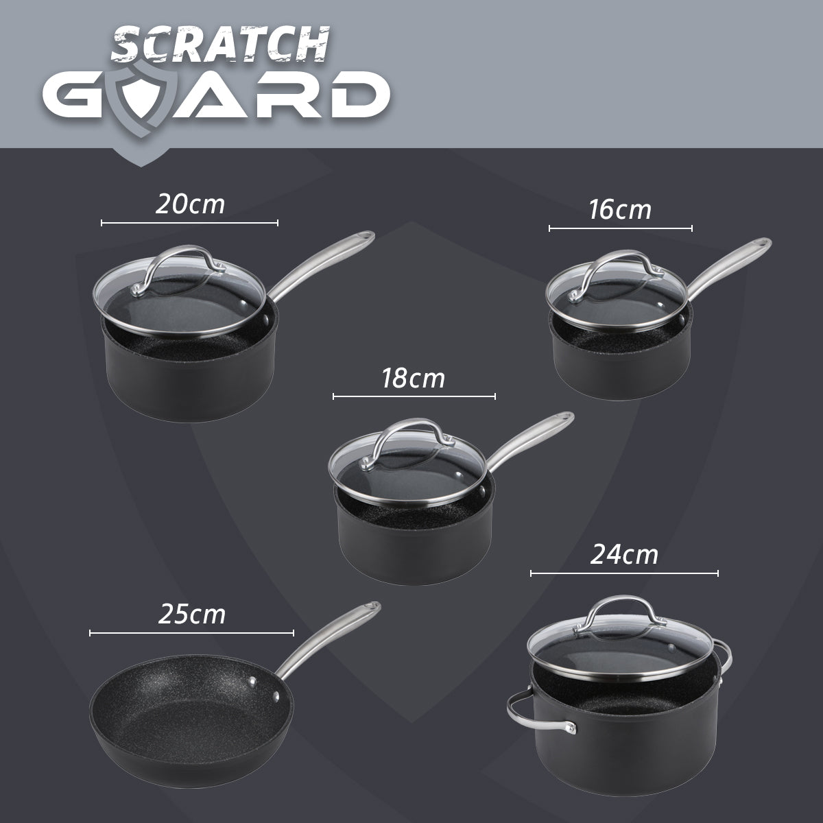 Scratch Guard 5 piece cookware set includes 16cm, 18cm & 20cm non stick saucepans with lids, plus 25cm frying pan and 24cm stockpot