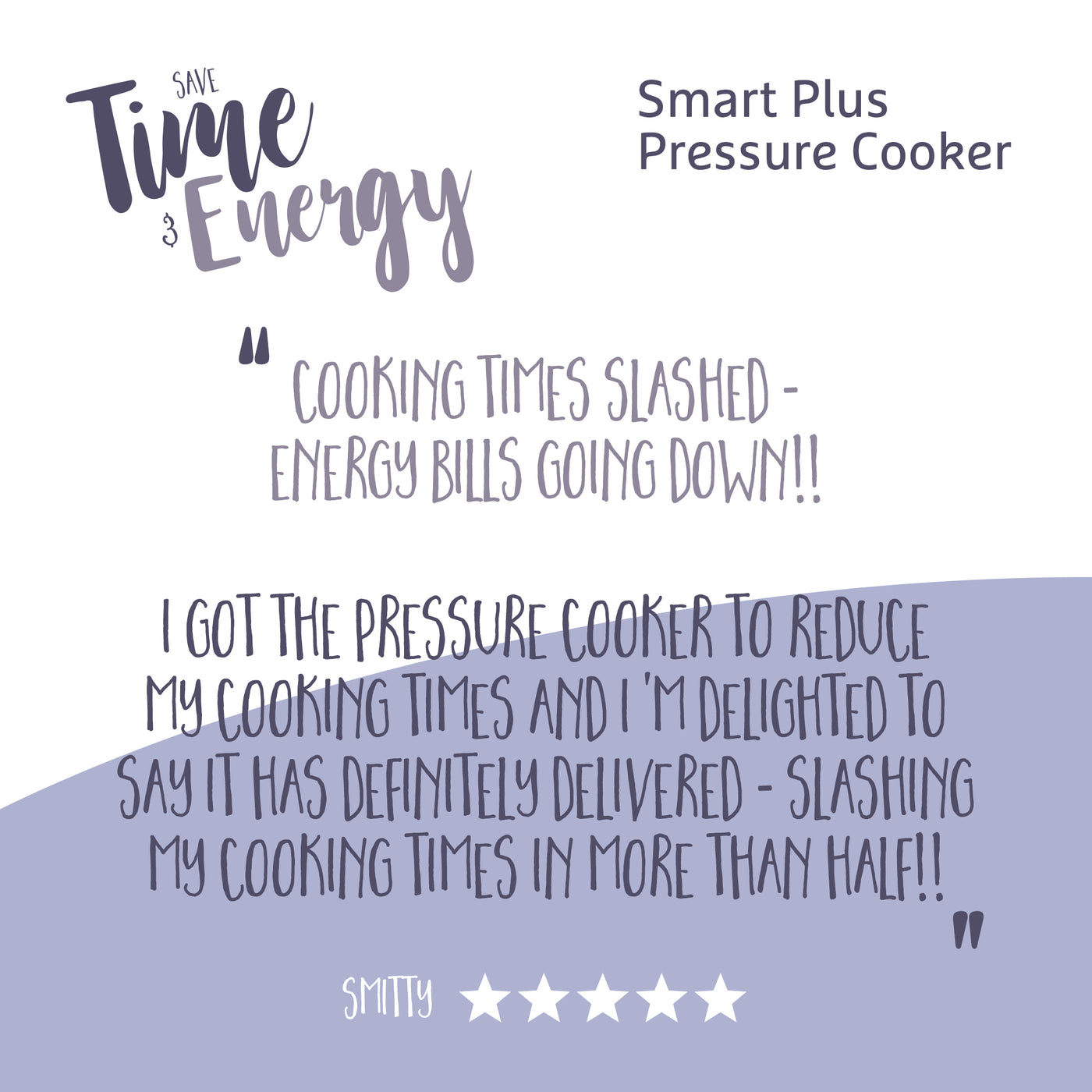 Smart Plus Induction Pressure Cooker in Stainless Steel - 4 & 6 Litre