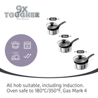 9 X Tougher: Non-Stick Stainless Steel Saucepans & Lid, Frying Pan, Milk Pan Set - 5 Pieces