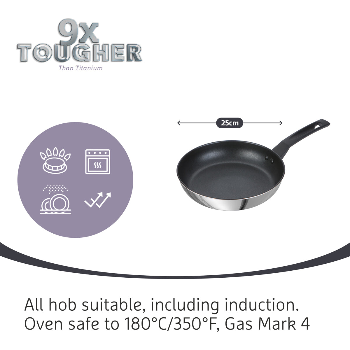 9 X Tougher Stainless Steel Frying Pan