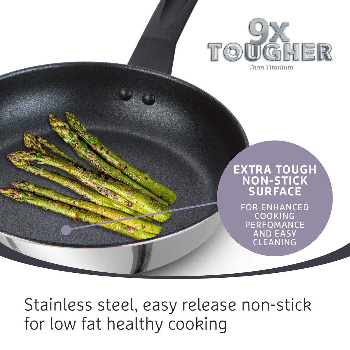 9 X Tougher Stainless Steel Frying Pan