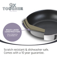 9 X Tougher: Stainless Steel Non-Stick Saucepan Set - Small, Medium & Large