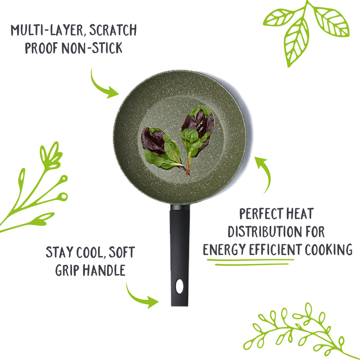 This Eco PFOA free pan from Prestige has a scratch prrof plant-based non stick & stay cool handles.